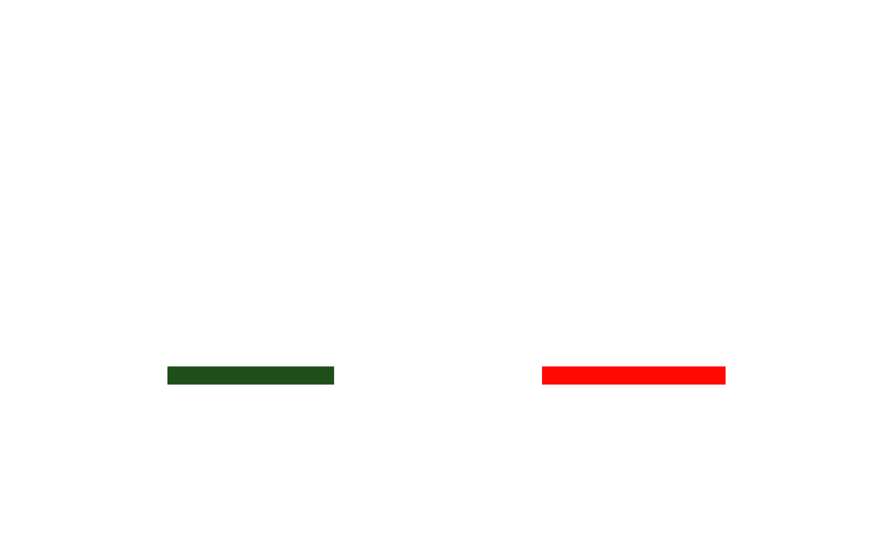 Antica Fabrica Italiana